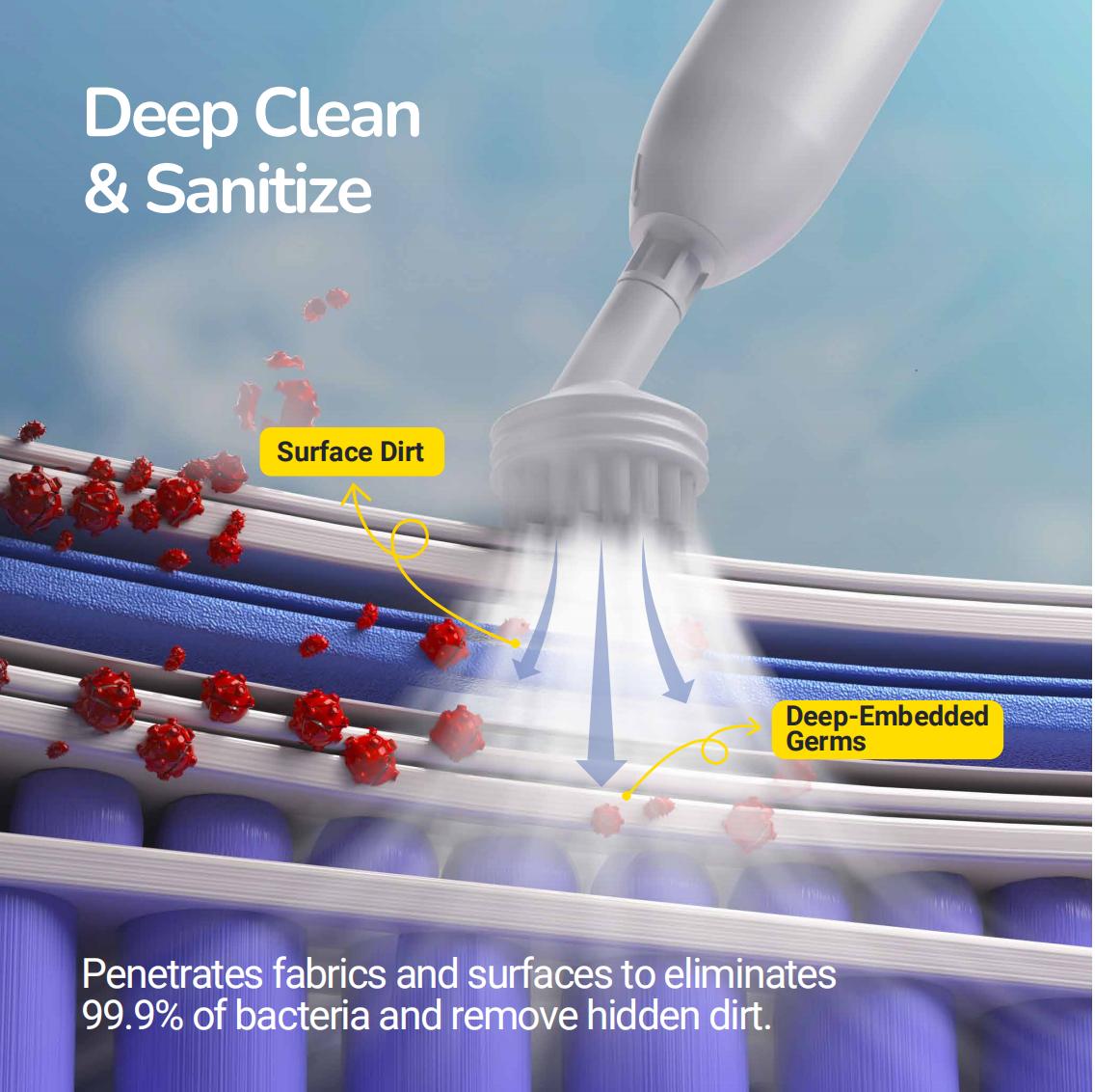 Steambot Steam Cleaner with High Pressure Steam, 2L Large Water Tank Capacity, 28 Accessories with storage case design, Heavy Duty Chemical-Free Deep Cleaning for House, Kitchen, Bathroom, Car, Multi-Purpose Cleaning, Steamer for Cleaning,Floor Steamer Steambot Steam Cleaner with High Pressure Steam, 2L Large Water Tank Capacity, 28 Accessories with storage case design, Heavy Duty Chemical-Free Deep Cleaning for House, Kitchen, Bathroom, Car, Multi-Purpose Cleaning, Steamer for Cleaning,Floor Steamer