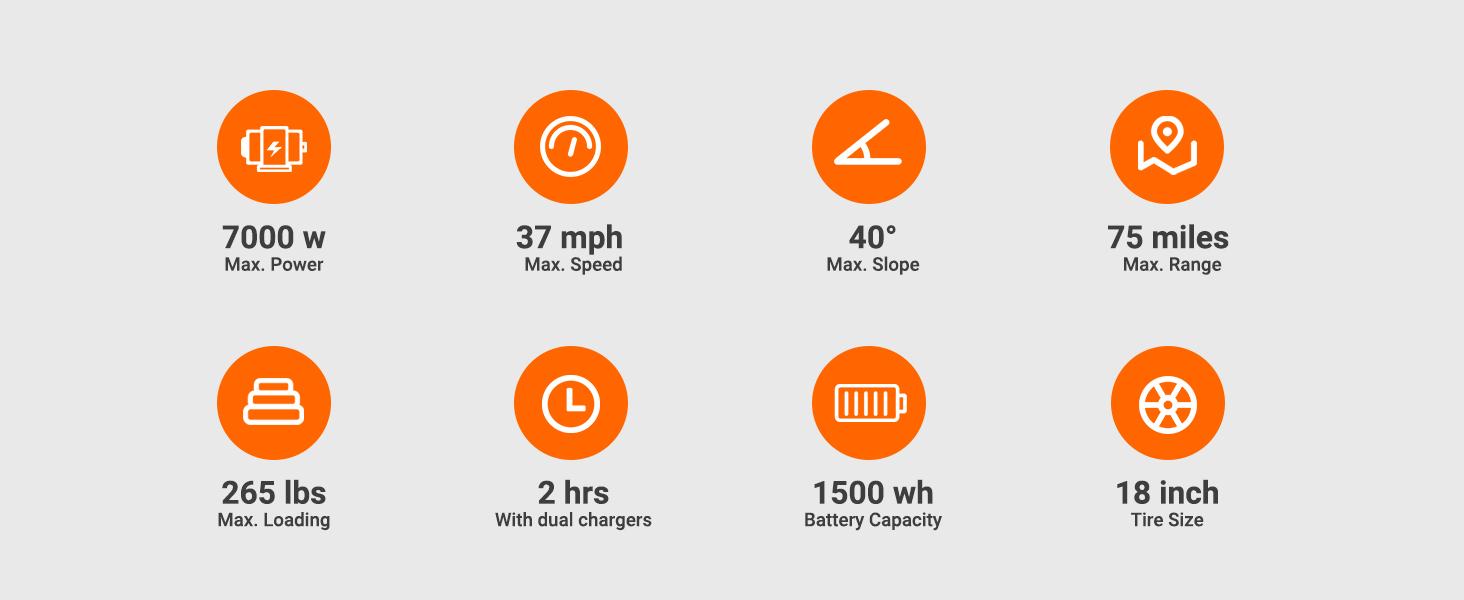 INMOTION V11Y Electric Unicycle – 18" Off-Road Tire, 2500W Motor, 74.59 Mile, 37mph Speed, Hydraulic Suspension – EUC for Adults & Commuters