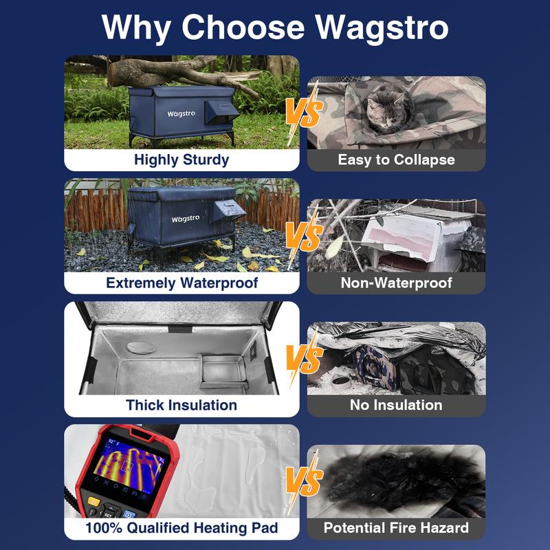 Clawsable Premium Heated Cat House for Outside in Winter, Elevated, 100% Waterproof, Safe Escape Door, Insulated Outdoor Feral Cat Shelter w/Heater for Stray Kitty