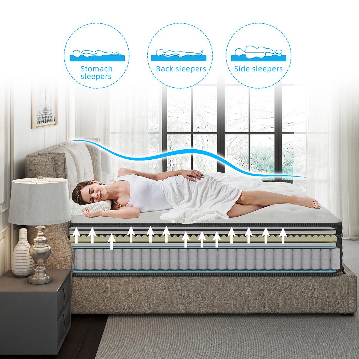 BOMASS 10" 12" 14" Hybrid Mattress Twin Full Queen King Mattresses Memory Foam Medium Firm Pocket Spring Mattress New Luxury Refreshing Sleep Experience BOMASS 10" 12" 14" Hybrid Mattress Twin Full Queen King Mattresses Memory Foam Medium Firm Pocket Spring Mattress New Luxury Refreshing Sleep Experience