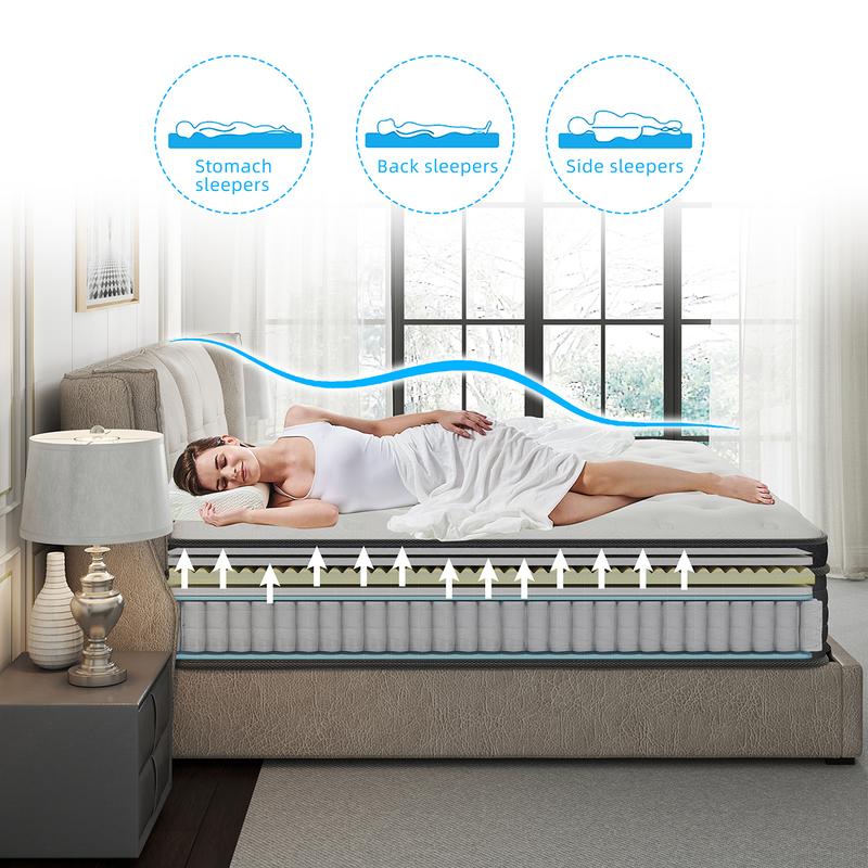 BOMASS 10" 12" 14" Hybrid Mattress Twin Full Queen King Mattresses Memory Foam Medium Firm Pocket Spring Mattress New Luxury Refreshing Sleep Experience