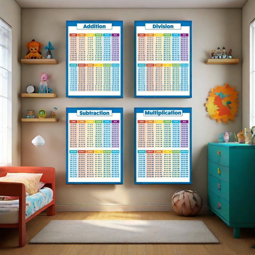 4pcs/set children's education mathematics learning posters, multiplication and division tables, addition and subtraction canvas teaching AIDS, classroom decorations, children's gifts