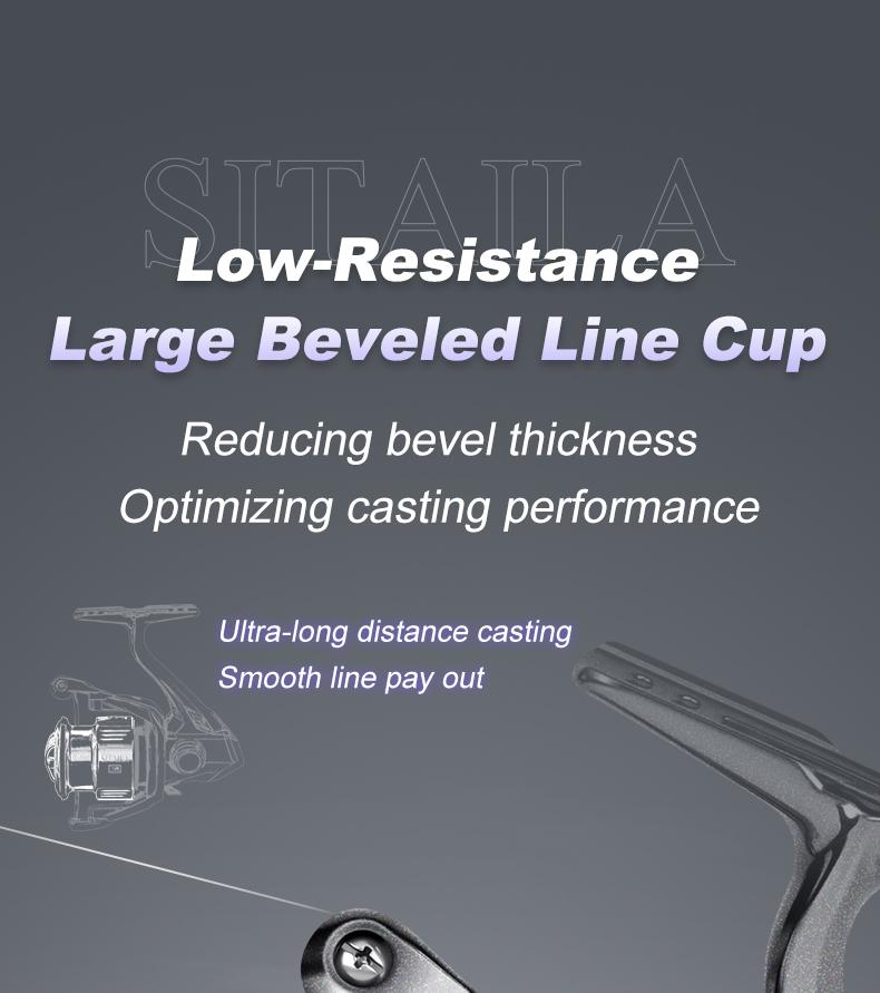 Xiwali Stella Ii Pearl Body Fishing Reel with 6+1 Closed Bearings, 5-Layer Waterproof, Anti-Tangle Spool, Dual Bearing Stabilizing Gear for Lure Enthusiasts Fishing Tackle