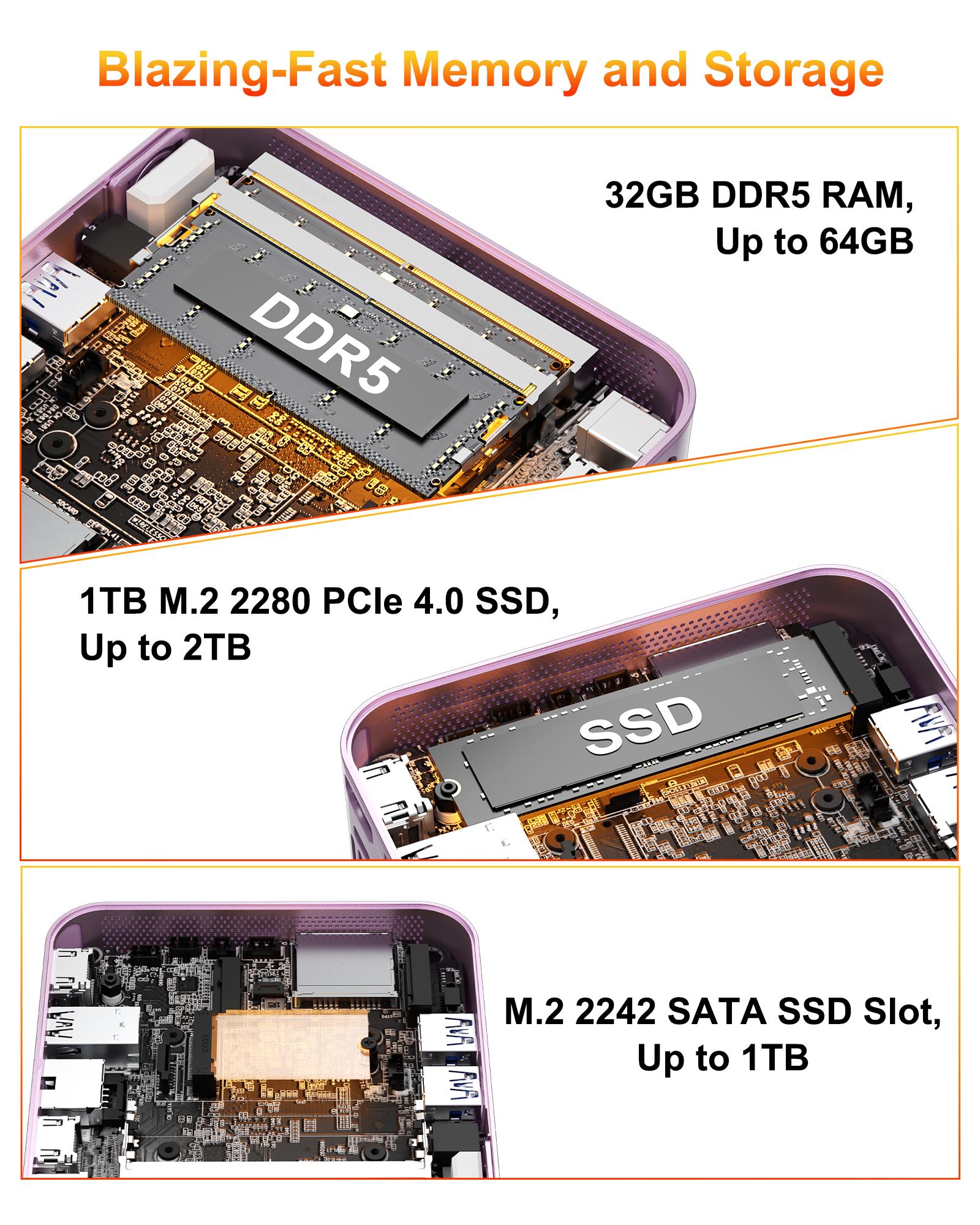 GEEKOM A6 MiniPC | AMD Ryzen 7 6800H,  32+1TB or 16+512GB NVMe SSD, DDR5 | Radeon 680M | Compact Aluminium Design, 8K UHD, USB4, Wi-Fi 6E & Bluetooth 5.2 | Perfect for Work, Streaming, Creative Projects & Casual Gaming at Home or Officec