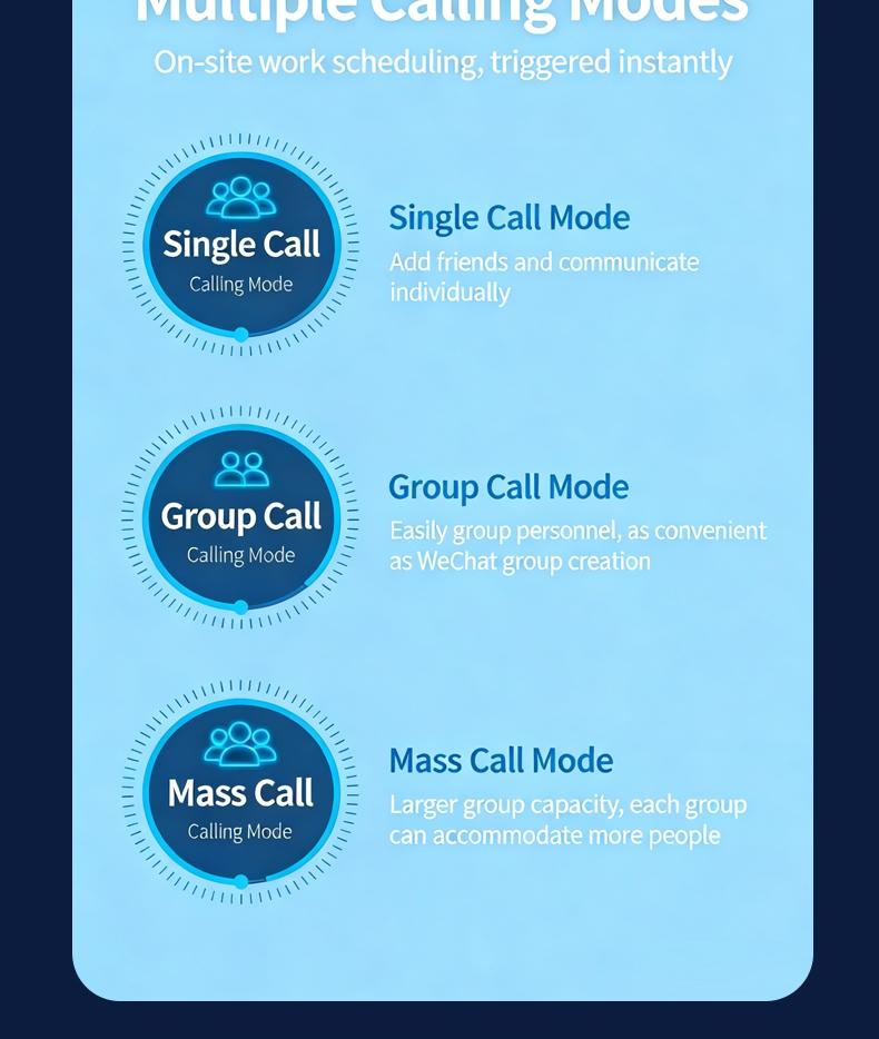 Aluminum alloy shell 4G walkie talkie Zello Android system equipped with WiFi Bluetooth, capable of long-distance communication. Ultra thin two-way walkie talkie is very suitable for hotels, restaurants, and property service wireless walkie talkies