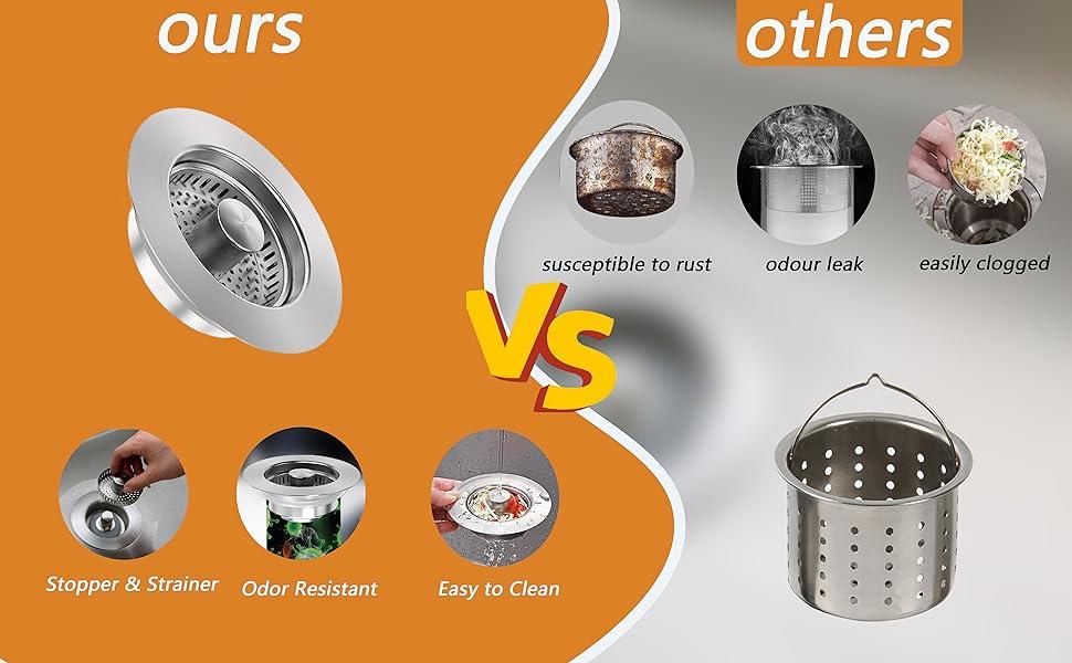 SUS304 Stainless Steel 3 in 1 Kitchen Sink Drain Strainer with Anti-Clogging Basket, Upgraded Spring Design, Easy Installation, Suitable for US Standard 3-1/2" Drain （2）