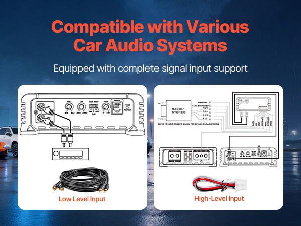 VEVOR Subwoofer Bass Package, 12 in, 490W RMS, Dual Car Audio Subwoofer and Amp Package, with Loaded Enclosure, Separate Amplifier, and Wiring Kit, for Various Vehicles Trunks, Car Audio Systems