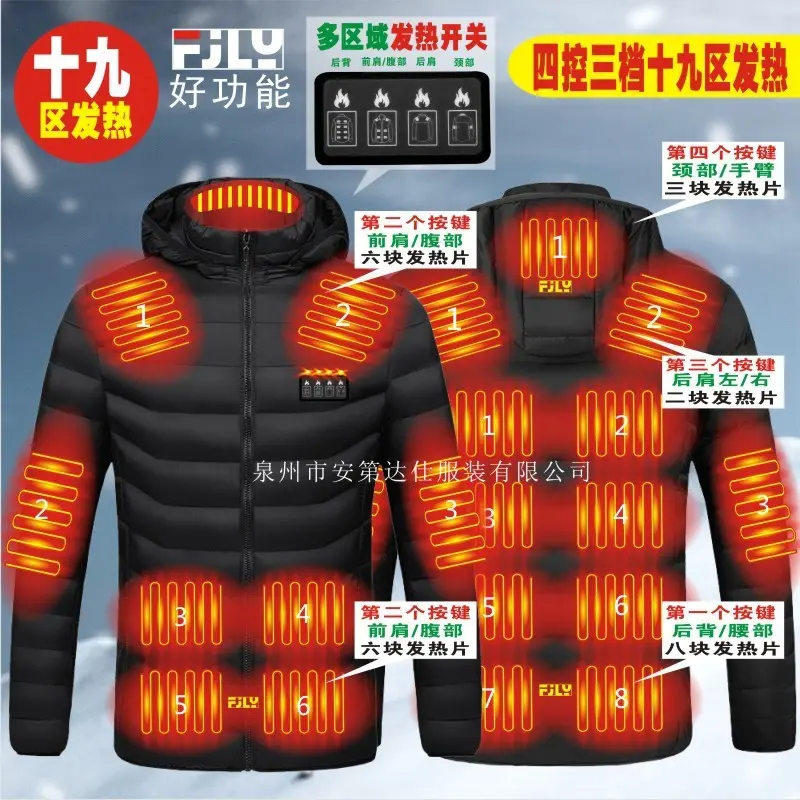 Black four control 19 zone heating