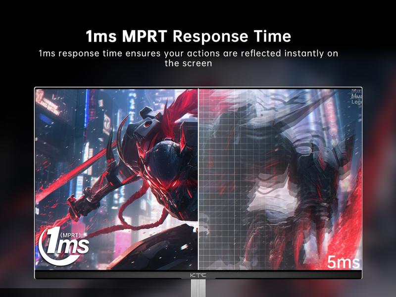 KTC 25'' FHD 1080P OC 400Hz Fast IPS Gaming Monitor, 1080P  Native HDMI 2.0 240Hz, DP 1.4 360Hz, DP Overclocked 400Hz, HDR400 Computer Monitor, FreeSync/G-Sync Compatible, GTG 1MS, Display Port x2 HDMI x2, VESA, Tilt Adjustable, H25X7