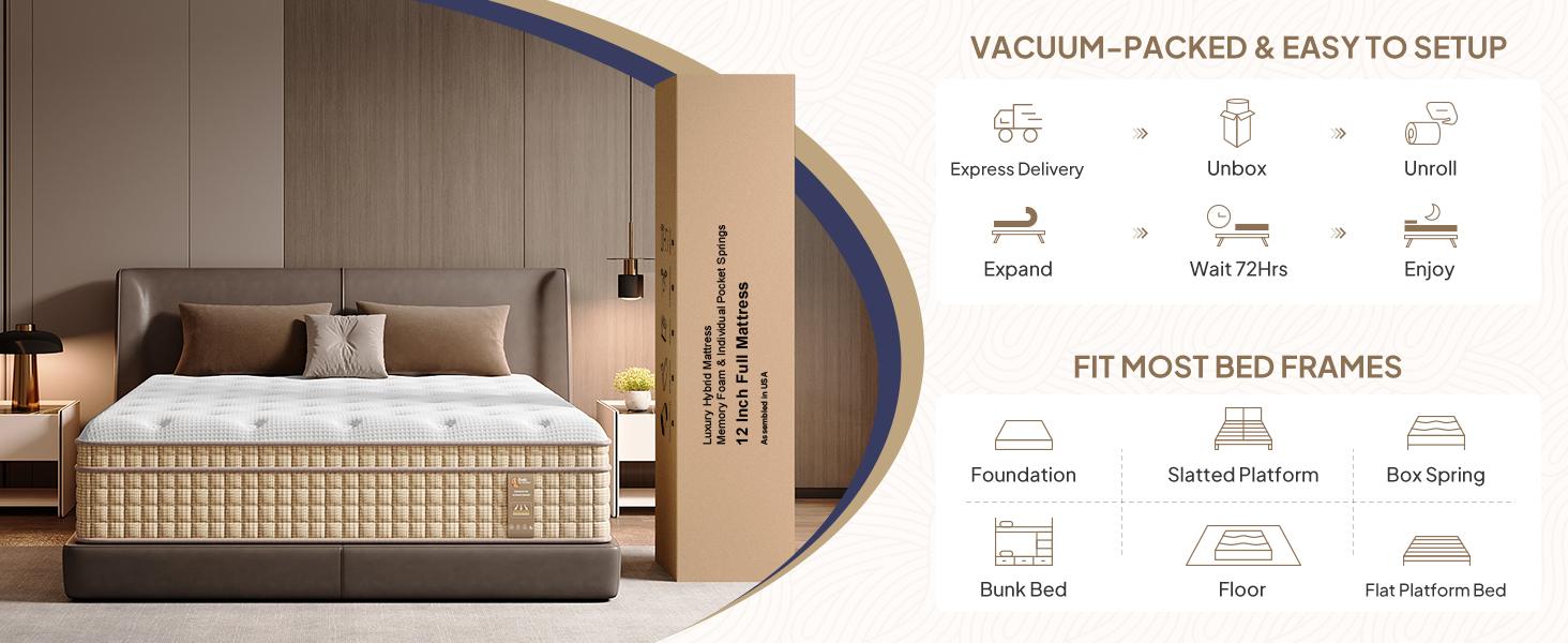 BedStory 10-14'' Hybrid Mattress, Gel Memory Foam, Pocket Springs for Pressure Relief, Queen King Bed, Luxury Ergonomic Modern Comfy home furniture