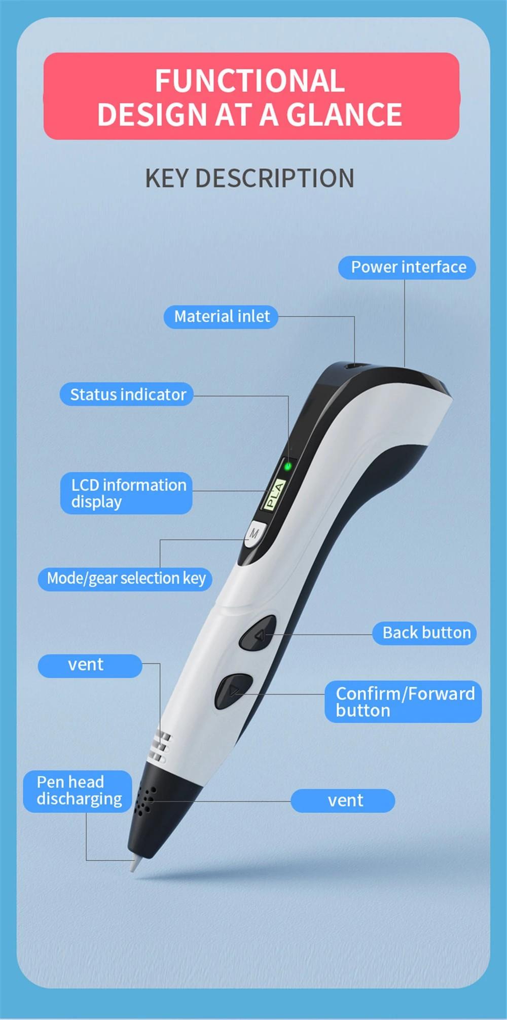 NEW 3D Printing Pen Set, 3D Pen with LCD Display & PLA Filament, Creative DIY Gift for Kids and Children, Ideal for Birthdays & Christmas Presents