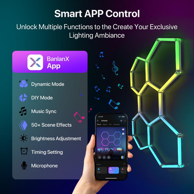 HYPERLITE RGB hexagonal light smart modular honeycomb light application, party office, garage light, LED wall decorative light, remote control, LED light, music synchronization, DIY color ceiling light Adjustable Lighting Options,Jumpstart newyear