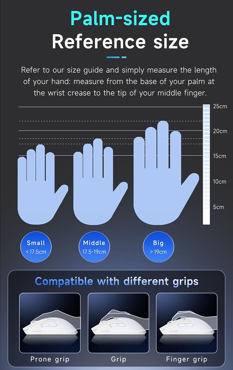 Mage Aj200 Nl Ai Mc Three-Mode Wireless Ai Mouse, Lithium Polymer Battery, Bluetooth-compatible Connectivity, Ergonomic Design, USB-C Charging