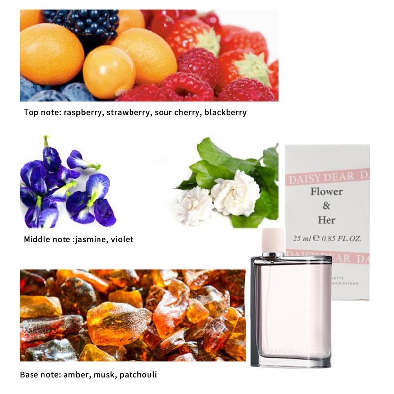 Women's 25ml Fruity Eau de Parfum Fragrance Perfume, 2 Hours Fragrance Perfume, Fragrance Perfume for Women, Suitable for Party, Daily Use, Floral Fruity Perfume