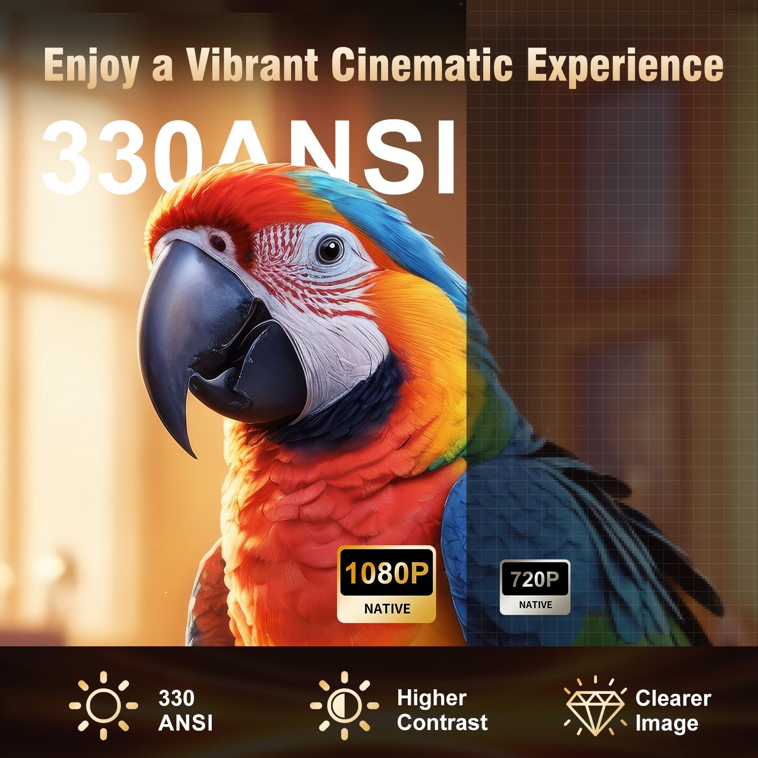 MAGCUBIC HY310 Wifi Smart Projector, 330 ANSI Auto-Focus Native 1080P, 130-inch Screen, Wi-Fi 6 and Bluetooth 5.4 with Auto Keystone Correction for Home Cinema, Audio