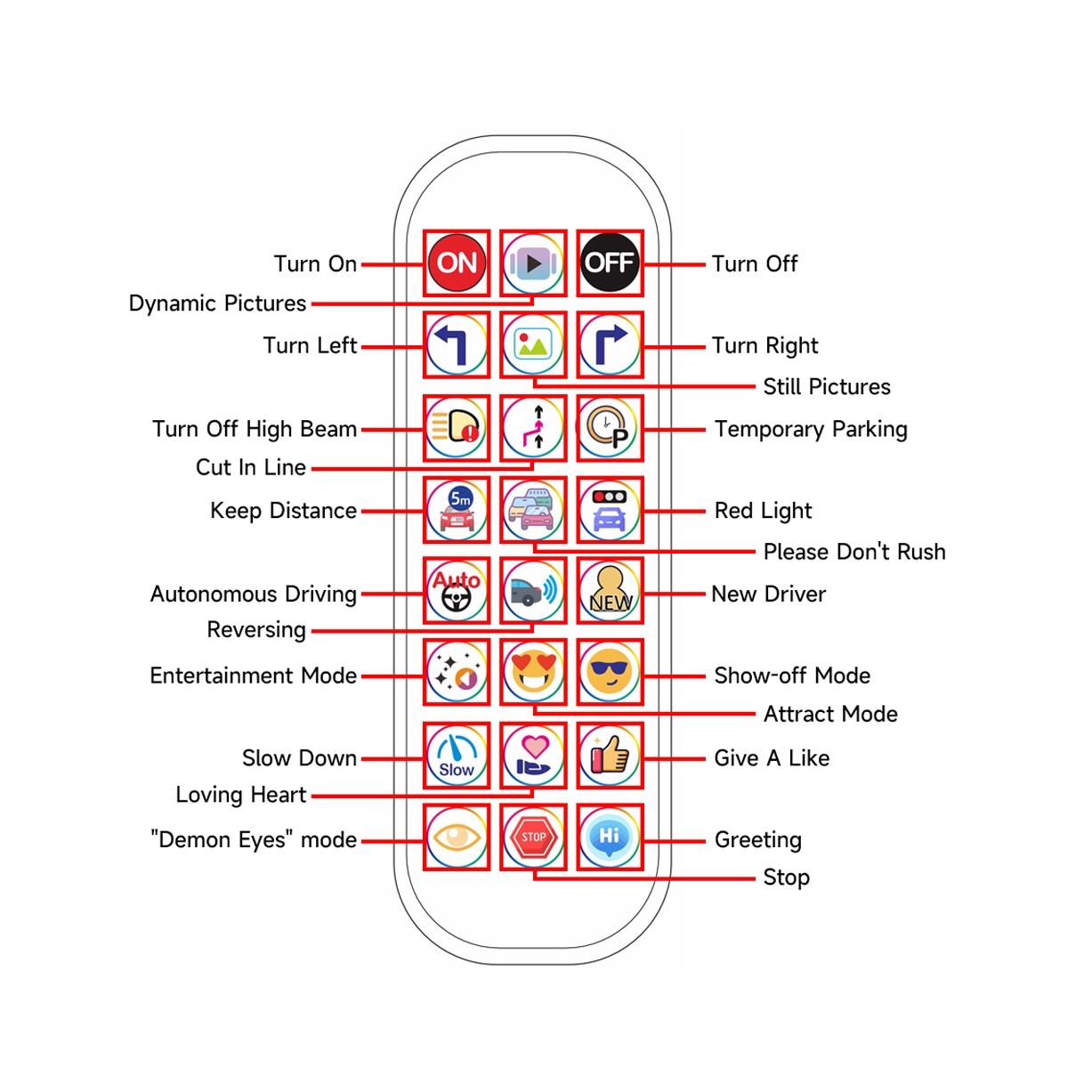 Dynamic Pixel Matrix Car Smart Display APP Remote Dual Control RGB Flex Film Screen DIY Animation Real Time Music Sync Voice Activated Gift For Men Tech Upgrade