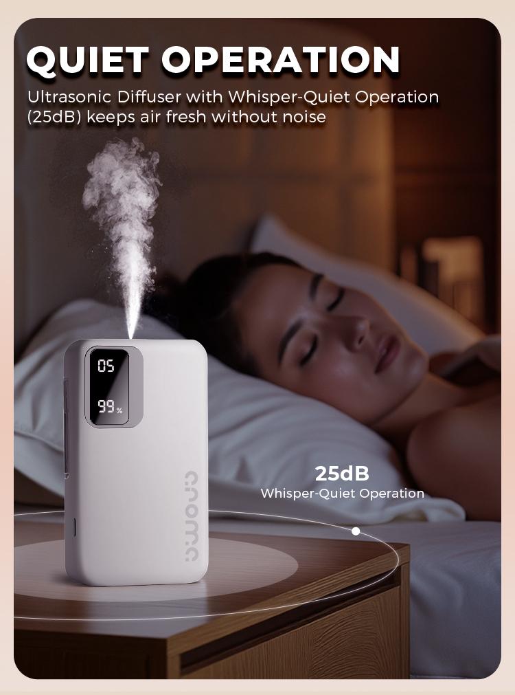 Smart Automatic Essential Oil Diffuser Aromatherapy, Wall-Mounted Humidifier for Bathroom and Office, Compact Design, Atomization Working Mode