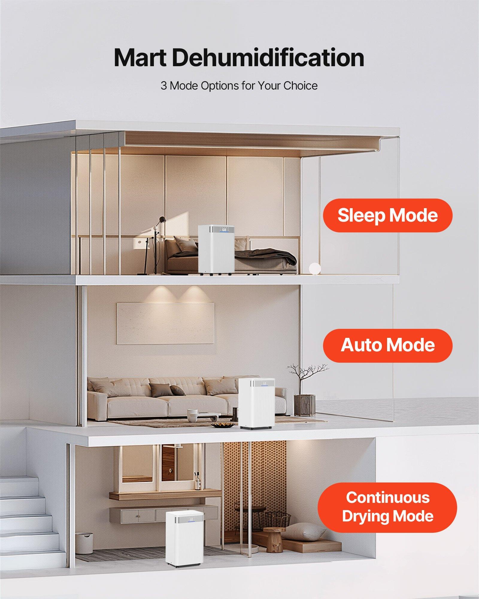 VEVOR 35 Pints Dehumidifier for Home Basement, Drain Hose for Commercial Industrial Use, Smart Humidity Control, Low Noise for Large Rooms, Warehouses, Bedrooms Storage, Large Coverage, White