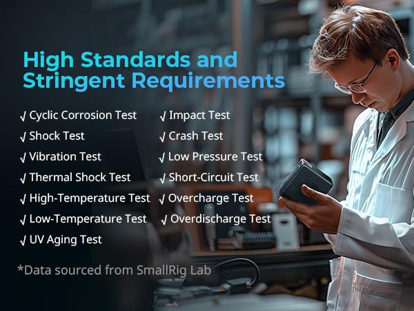 SMALLRIG NP-F970 Battery 10500mAh USB-C Replacement Battery for Sony NP-F970 F750 F550, PD 36W Fast Charging, 3.5H Full Charged, with OLED Screen for Monitor, LED Video Light, Camcorder, Black - 4469