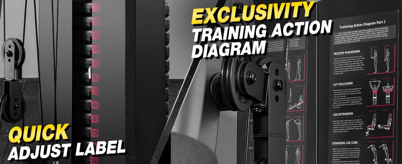 Home Gym Station, 150LB Weight Stack Multifunctional Home Gym Equipment for Full Body Strength Training Workout, LAT Pulldown Pulley System, Chest/Leg Exercise and Preacher Curl Fitness