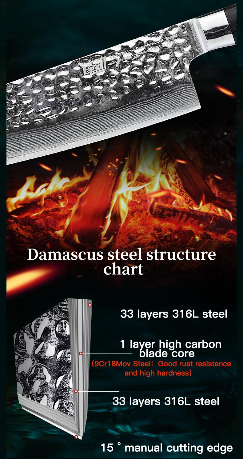 FINDKING 7 Inch Damascus Santoku Knife,Versatile Japanese-Inspired Chef Knife, Multifunctional Asian Culinary for Vegetable Preparation (Raven Series)