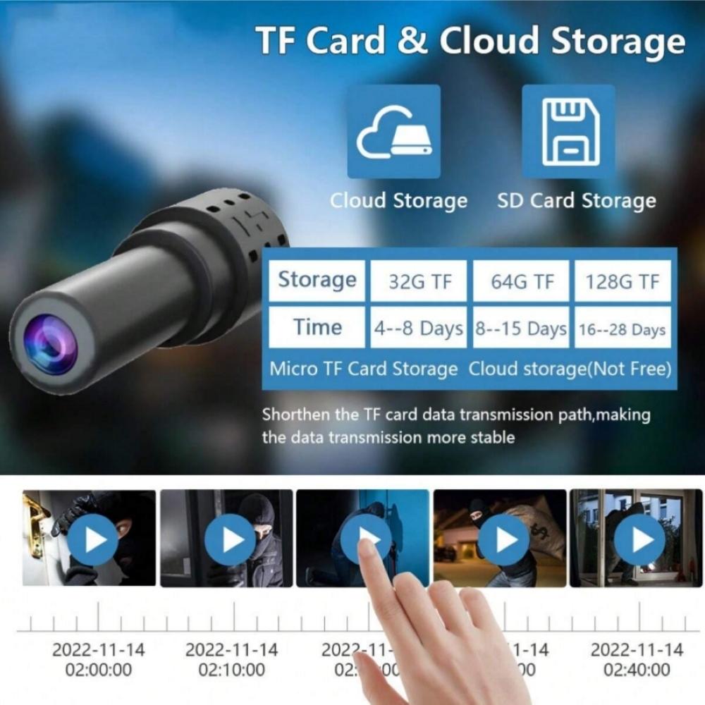 Mini WiFi Camera Smart Infrared 1080P HD Night Vision FunctionSupports Motion Sensing and Multi Use