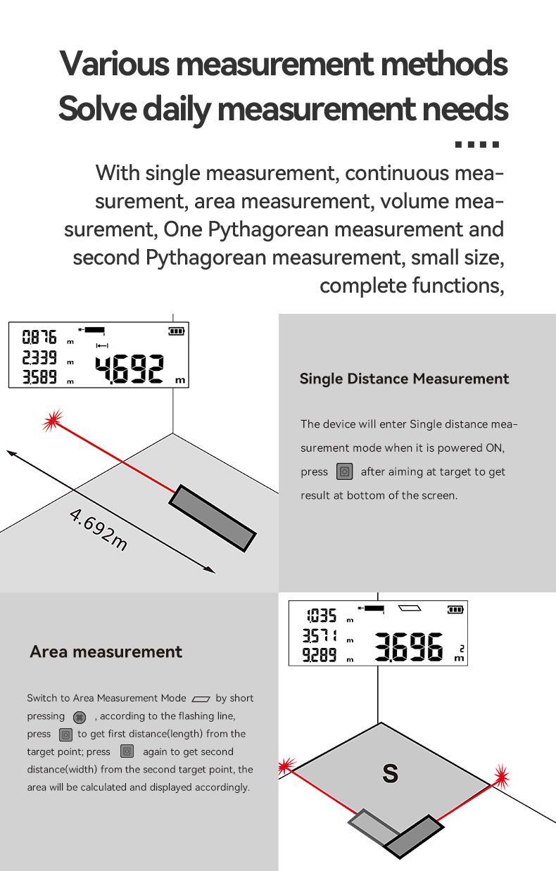 Mileseey M120Pro Laser Measure, Laser Tape with 98ft Range, USB Charging, Supports m/in/ft Unit Switching, Pythagorean Mode, Measures Distance, Area, and Volume. Mini Portable Laser Measurement Tool.TikTokShopBlackFriday