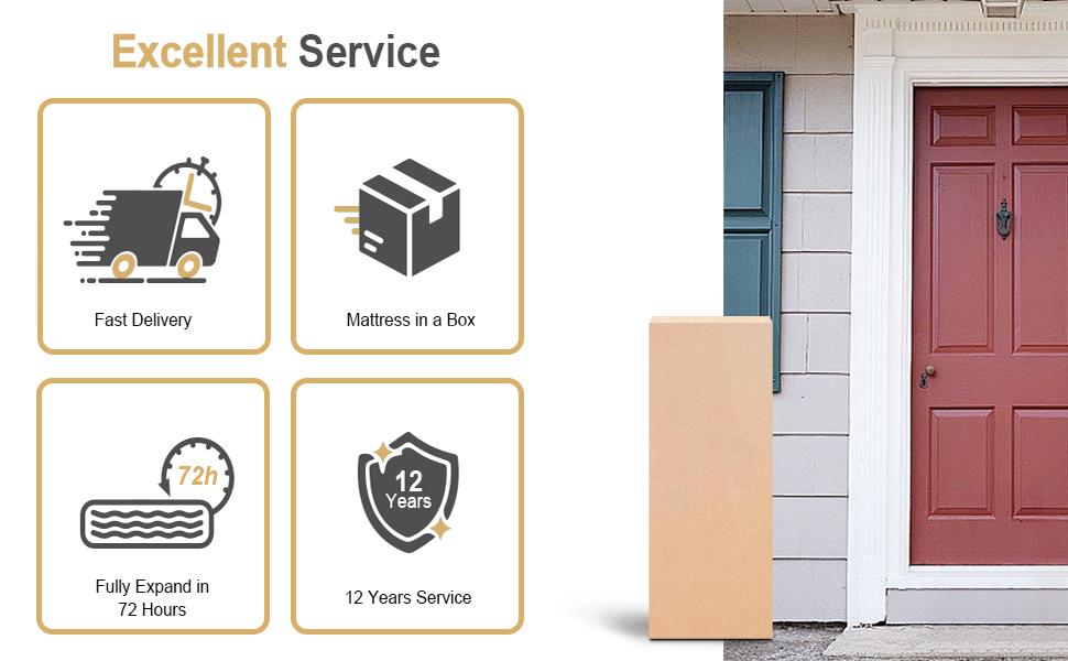 MRH 10”12”14-Inch Twin,Full,Queen,King,Luxury Hybrid Mattress -Memory Foamand Individual Pocket Springs for UltimateComfort and Support -Perfect for Family Roomsand Hotels in MRH 10”12”14-Inch Twin,Full,Queen,King,Luxury Hybrid Mattress -Memory Foamand Individual Pocket Springs for UltimateComfort and Support -Perfect for Family Roomsand Hotels in