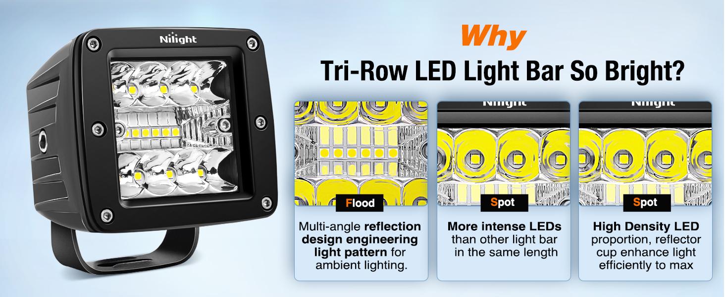 Nilight LED Pods 2Pcs 3Inch 42W LED Cubes Upgraded Spot Flood Combo Square Driving Fog Off Road Lights Work Lighting for Trucks Pickup Golf Cart SUV ATV UTV 4x4 Vehicle Lamp Nilight LED Pods 2Pcs 3Inch 42W LED Cubes Upgraded Spot Flood Combo Square Driving Fog Off Road Lights Work Lighting for Trucks Pickup Golf Cart SUV ATV UTV 4x4 Vehicle Lamp