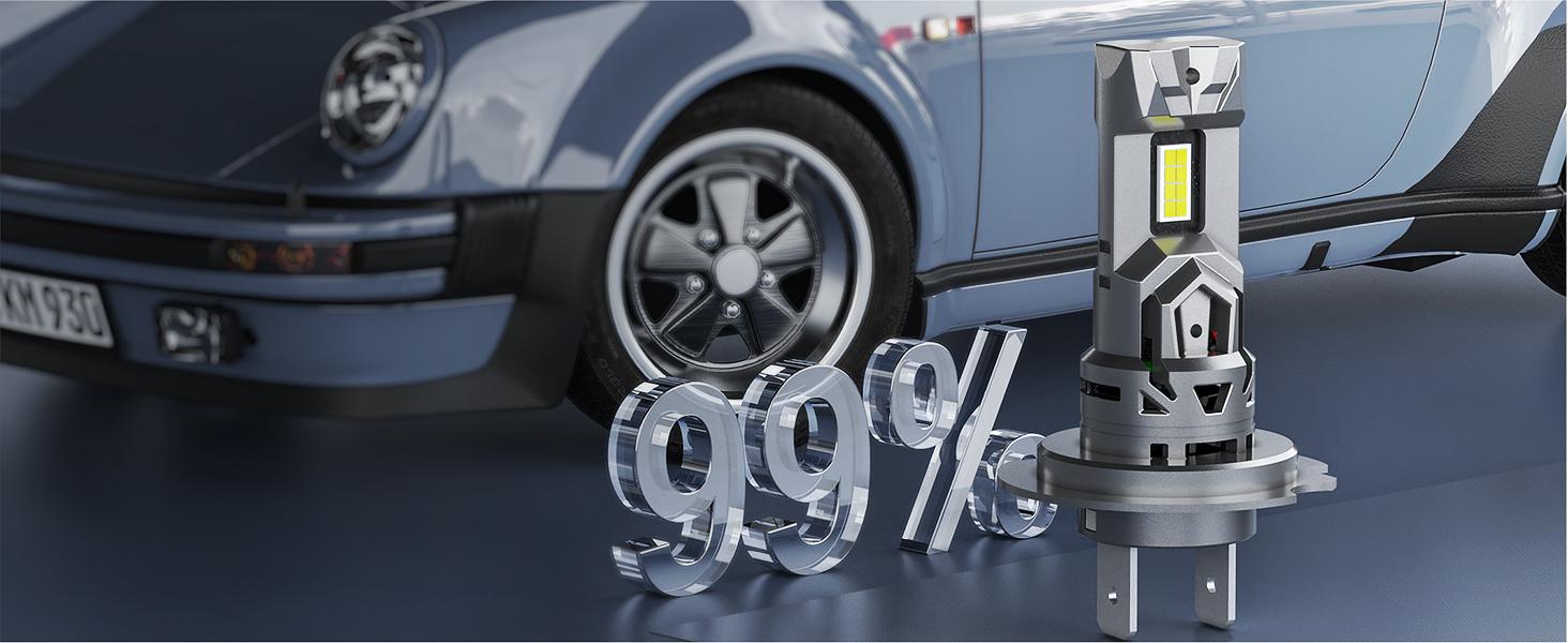 Nilight H7 LED Headlight Bulbs E4S Series 50W 20000LM 6500K IP67 | 2 BULBS