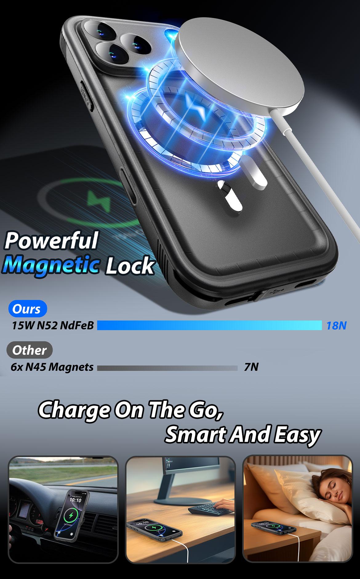 [3-in-1] SPORTLINK Phone Case | Built in Screen & Camera Lens Protector for iPhone 17/16/15/14/13/12/11 & Samsung S24/S25Ultra | MagSafe Charging |  | Waterproof & Shockproof | For Beach, Underwater, Travel, Camping, Summer, Everyday, 2026 Spring