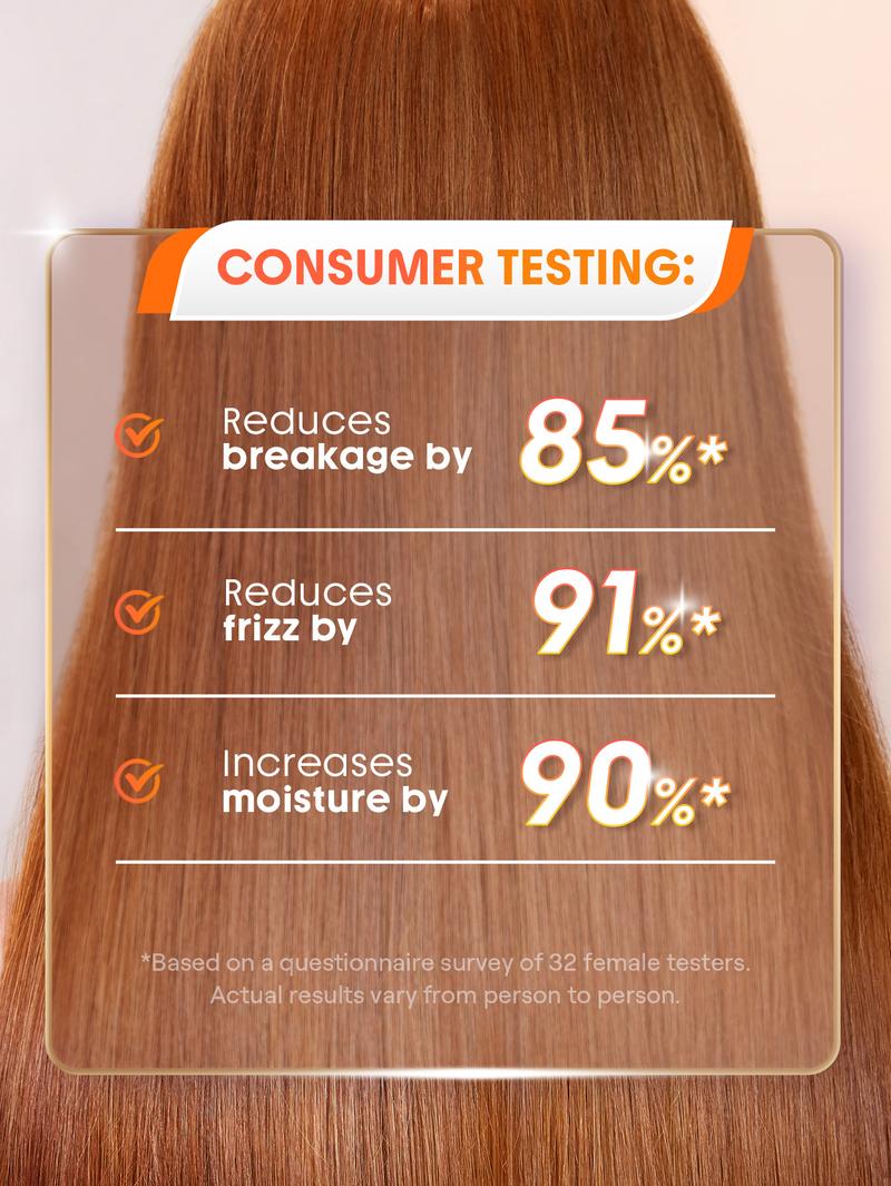 SHEGLAM HAIR Hot Streak Thermal Defense Glow Oil Elixir - 100ml Lightweight Frizz Control Nourishing Shine Drops