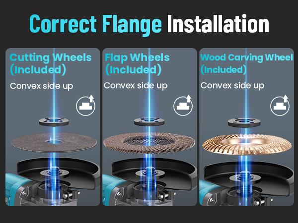 【SEESII】 Cordless Angle Grinder Kit with 2x4.0Ah Batteries, 10000RPM Brushless Electric Metal Grinder w/ 4-1/2" Cutting Wheel, Flap Wheel, and Wool Carving Wheel for Precision Cutting & Grinding