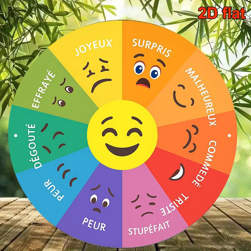 1PC 2D Flat,Retro Emotion Wheel Decoration - French Emotion Chart Includes Happiness, Surprise, Disgust, Sadness, Anger, Compliance - Color-coded Emotion Poster, Suitable for Classroom, Home, Office - Durable Aluminum Metal Plaque - 20.32x 20.32cm
