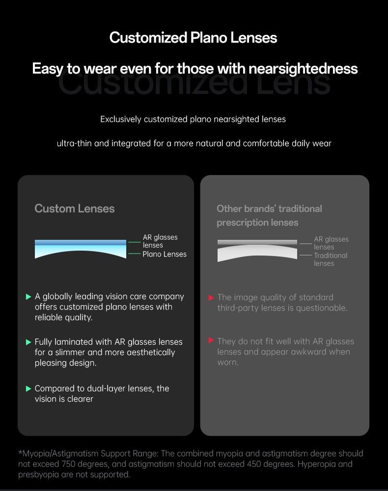 Domars AR Translation Glasses,AI Smart Glasses Real-Time Translator with Languages Support, Synchronized Teleprompter,Smart Blue Light Blocking Glasses with Speakers, Waterproof Bluetooth Eyeglasses for Meeting Discussions Travel, Business & Study