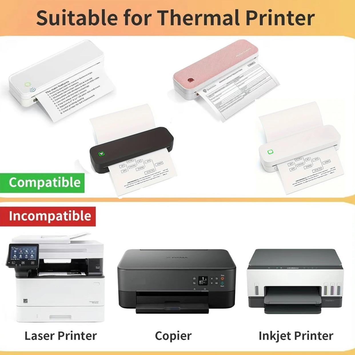 200 Sheets A4 Thermal Paper, Suitable for Portable Printers, Continuous Foldable Thermal Paper, High-Quality Files (8.27x11.69 Inches)