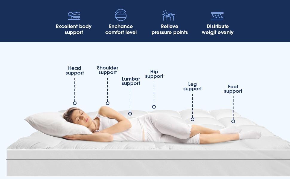 【VALUXE】 Breathable Cooling Mattress Topper Queen Size – Plush Quilted Fitted Mattress Protector with 8–21” Deep Pocket