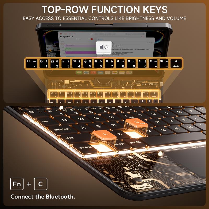 360° Rotating iPadCase  with Keyboard For(M3/M2, 2025/2024) & Air 5/4 Gen, 360° Rotating Multi-Touch Trackpad, 7-Color Backlit Keyboard,Transparent Back, Pencil Holder, Type-C Chargin