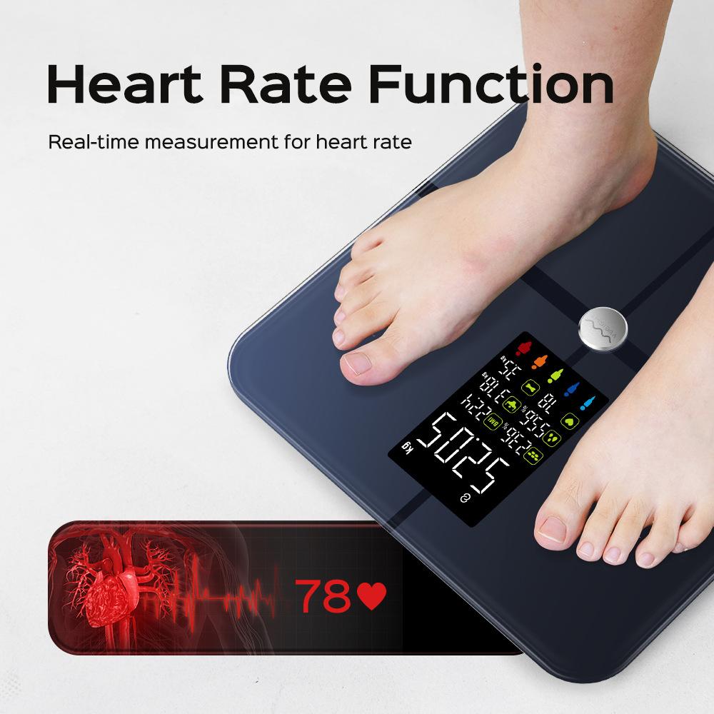Fitdays Bathroom Scale, Smart Bluetooth Body Weight Scale, High-Precise 16  Body Indicators, Tracks Heart Rate, Body Weight, BMI,  BMR, Fitness tracking, up to 24 Users