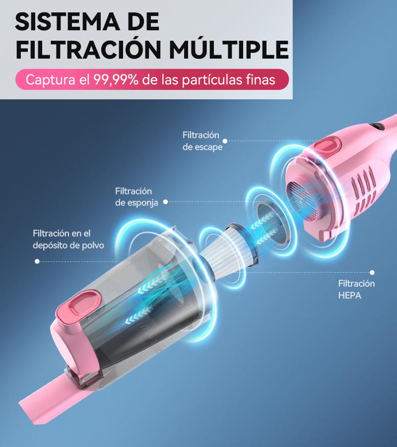 [Promoción] INSE R6X Aspiradora Escoba con Cable 600W 15KPa, Ultraligera sin Bolsa, 3 en 1 de Mano para Hogar, Alfombra, Suelo Duro, Pelo de Mascotas y Coche