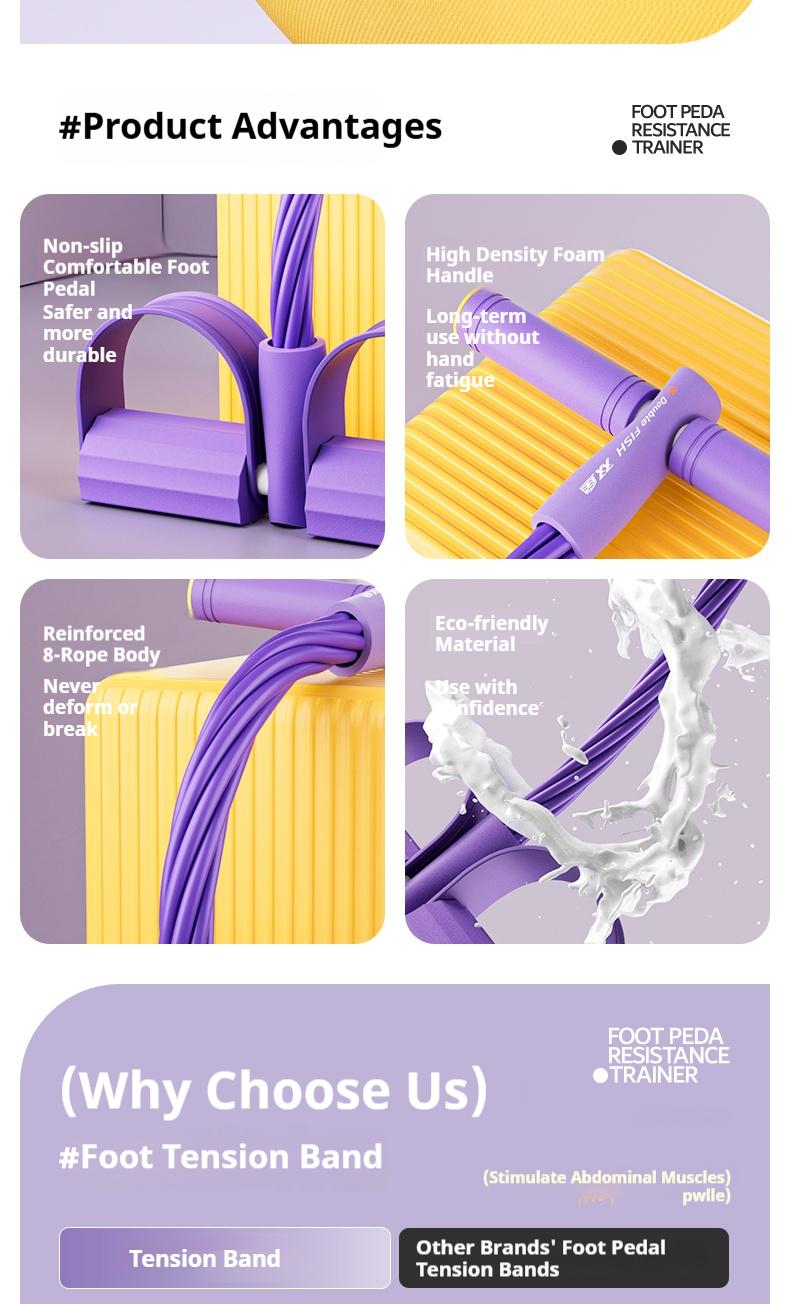 6-Strand Heavy Duty Abdominal Crunch Fitness Equipment – Leg & Core Workout, Sit-Up Assist, Home Gym Exercise, Non-Slip Foot Pedal & Resistance Bands (Portable)