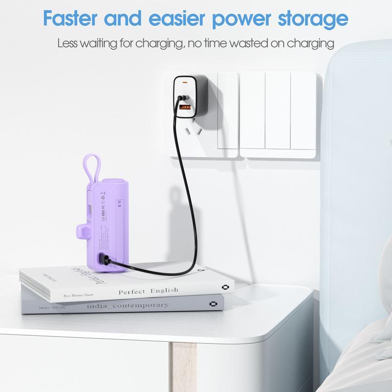Mini Capsule Power Bank 6500mAh | 22.5W Fast Charge Portable Charger with Stand, Dual USB-C for iPhone & Android