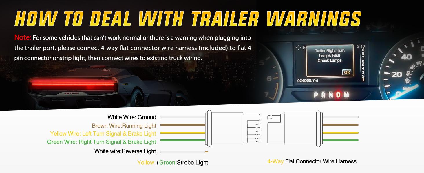 Nilight Truck Tailgate 60" Aluminum Frame Triple Row 1200 LED With Red Running Brake White Reverse  Red Sequential Turn Signals StrobeCar Accessories  dealsforyoudays