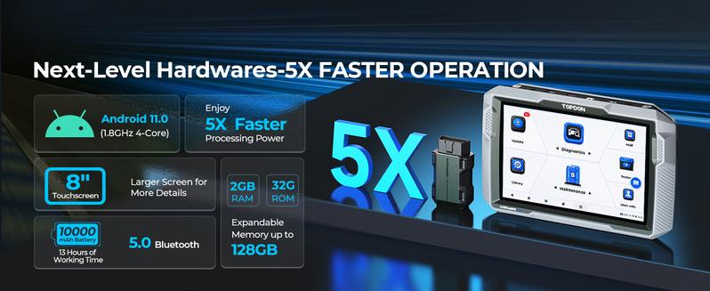 TOPDON Car Diagnostic Tool ArtiDiag900 Lite with BiDirectional Scan, FCA Gateway and CAN-FD, Full Systems Diagnosis with 8+ Reset Services, Wireless Bluetooth OBD2 scanner, AutoVIN, 2-Year Free Update TOPDON Car Diagnostic Tool ArtiDiag900 Lite with BiDirectional Scan, FCA Gateway and CAN-FD, Full Systems Diagnosis with 8+ Reset Services, Wireless Bluetooth OBD2 scanner, AutoVIN, 2-Year Free Update
