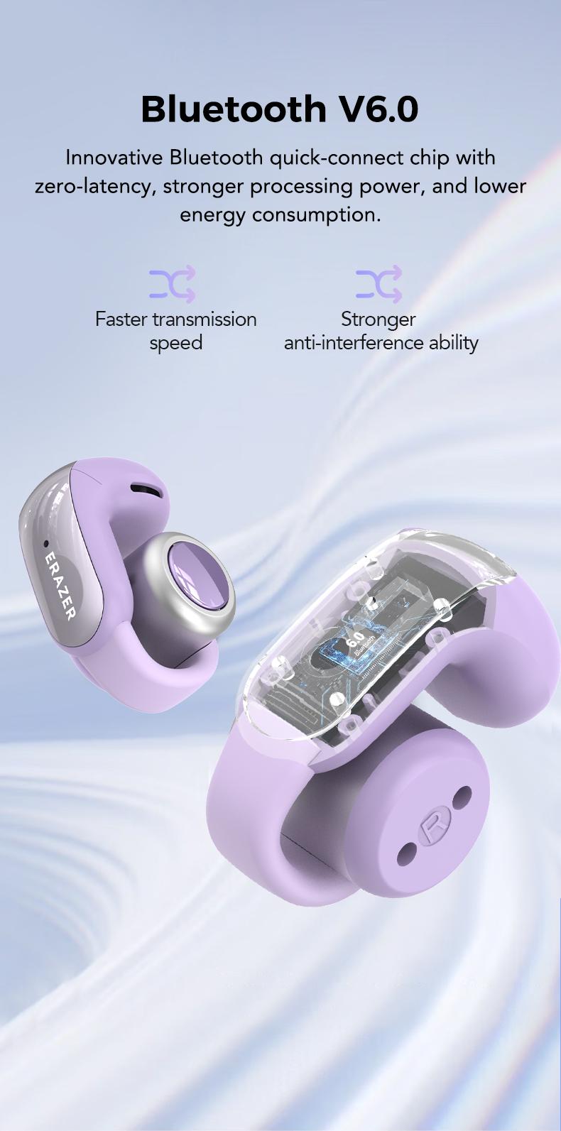 ERAZER XF28 Translation Earbuds Real Time Clip-on Open Ear Translation Wireless Earbuds  Wireless Headphones With Audio-Visual Future Touch Screen,for Sports Running Working Fit IOS & Android  Download App to use Translation Function