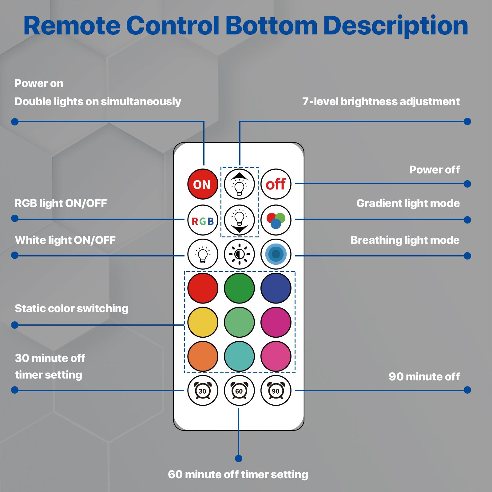 GLITGATE Adjustable RGB Light, Two Side Wireless Wall Lamp, Magnetic RechargeableNight light, Remote and Button Control Wall Sconce, Book Lights for Bedroom,living room,Kids Study,Display Wall, Hallway, Kitchen, Stair, Basement GLITGATE Adjustable RGB Light, Two Side Wireless Wall Lamp, Magnetic RechargeableNight light, Remote and Button Control Wall Sconce, Book Lights for Bedroom,living room,Kids Study,Display Wall, Hallway, Kitchen, Stair, Basement