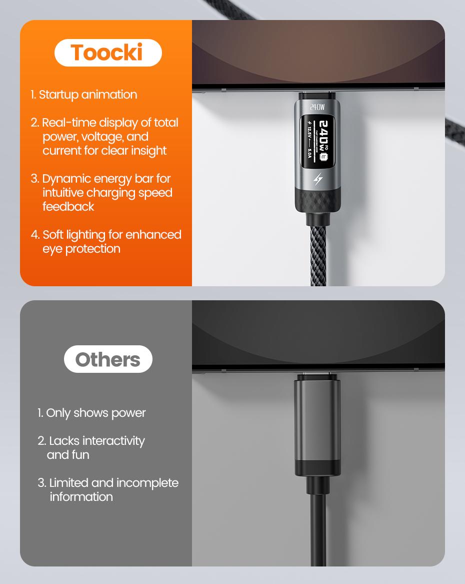 Toocki 240W  Super Fast Charging USB C To USB C Cable Smart OLED Digital Display Type C Cable PD 3.1 SFC 2.0 Fast Charge For iPhone 17 16 15 Pro MAX Macbook Airpods Samsung S24 Xiaomi