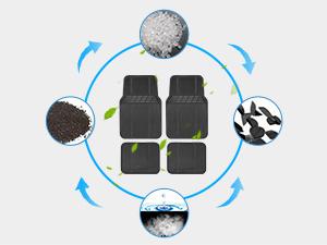 Nilight Rubber Floor Mats for Cars Trucks SUVs,Universal Trim to fit for Most Vehicles,All Weather Protection Heavy Duty Floor Liners,Pack of 4 Interior Detailing Black Automotive dealsforyoudays