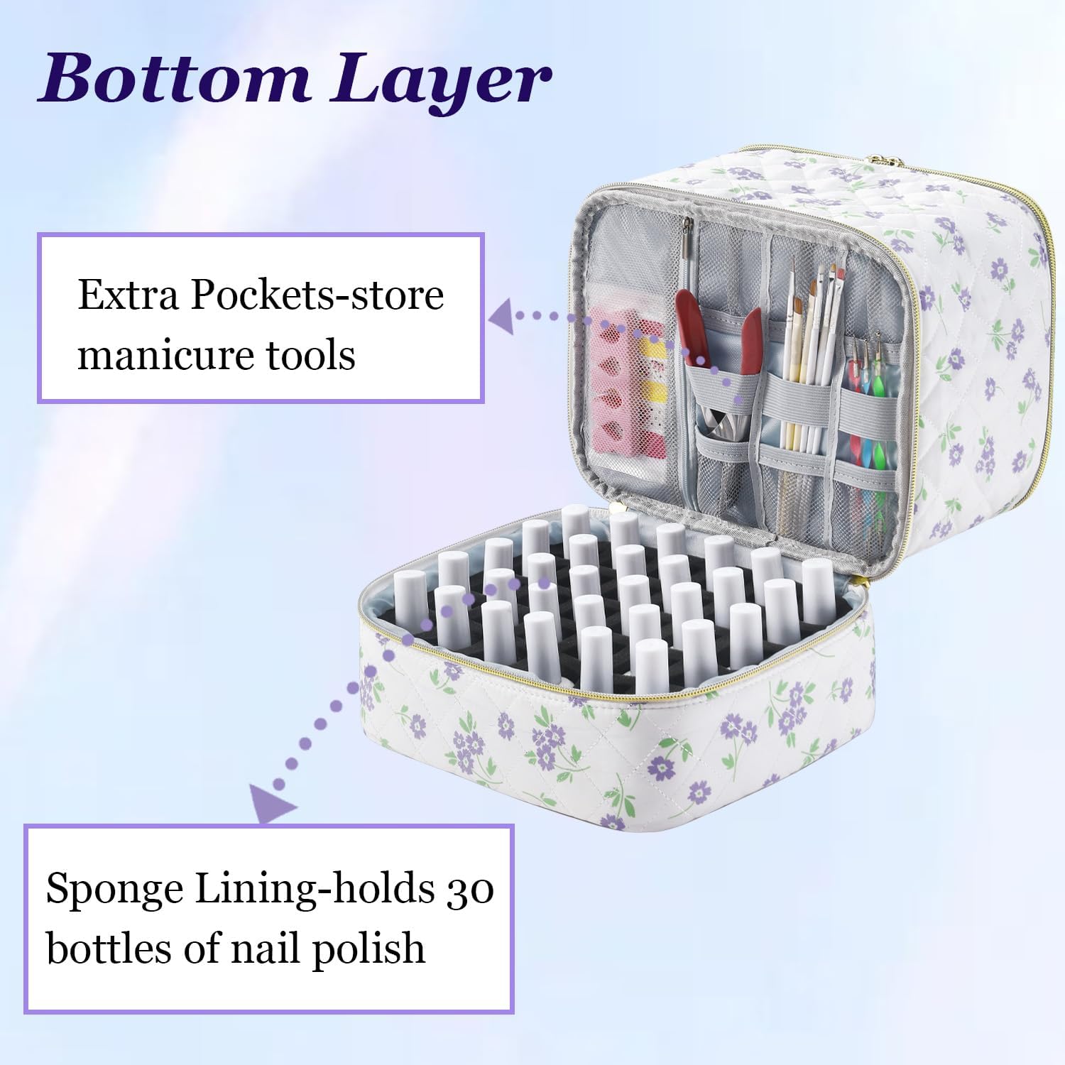 Double-Layer Quilted Nail Polish Storage Bag, Portable Zipper Makeup Organizer Pouch, Multifunctional Bag, Cosmetics Organizer for Women & Girls, Travel Cosmetic Bag (Bag Only)