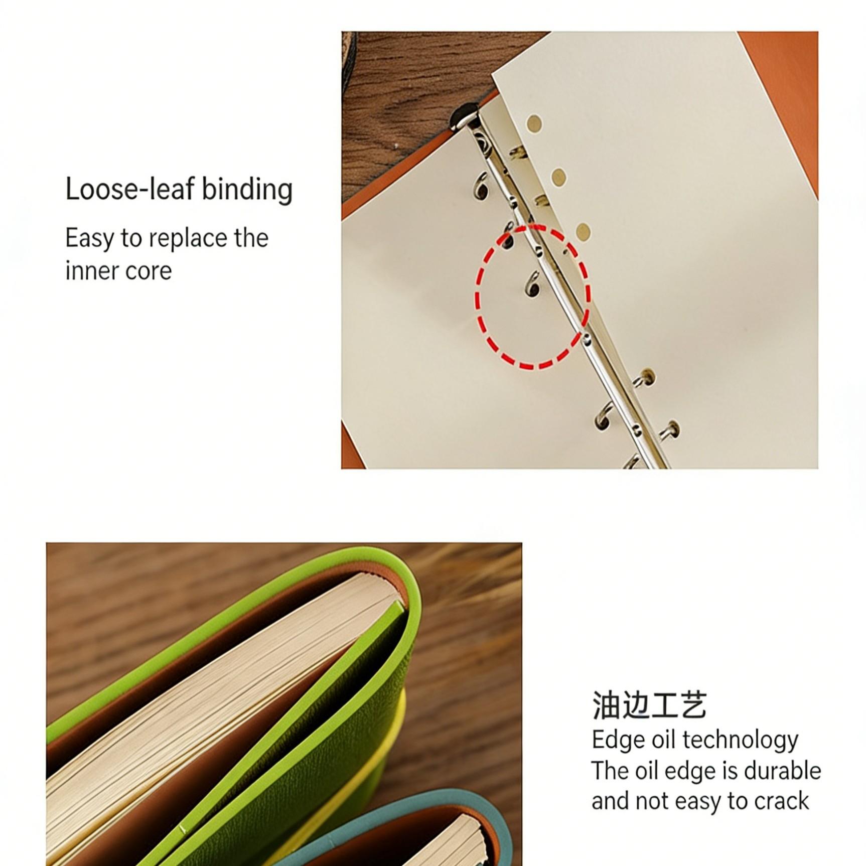 A6 Spiral Notebook Creative Design, Vintage Style Journal for Students, Includes 80 Sheets 160 Pages, Ideal for Notes & Meeting Records